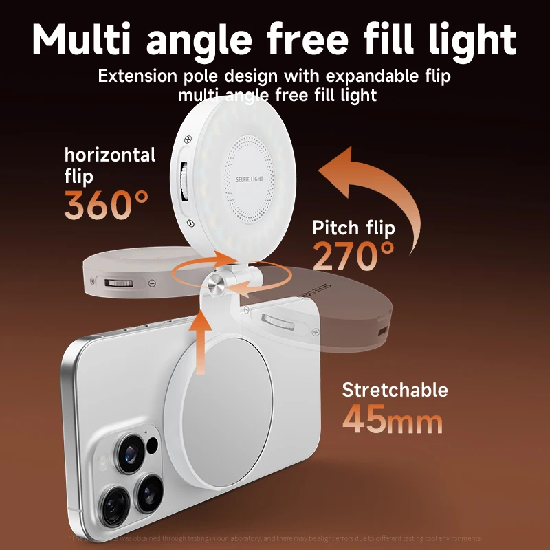 Luce di riempimento per selfie - Lighting Gallery recensione e prezzo