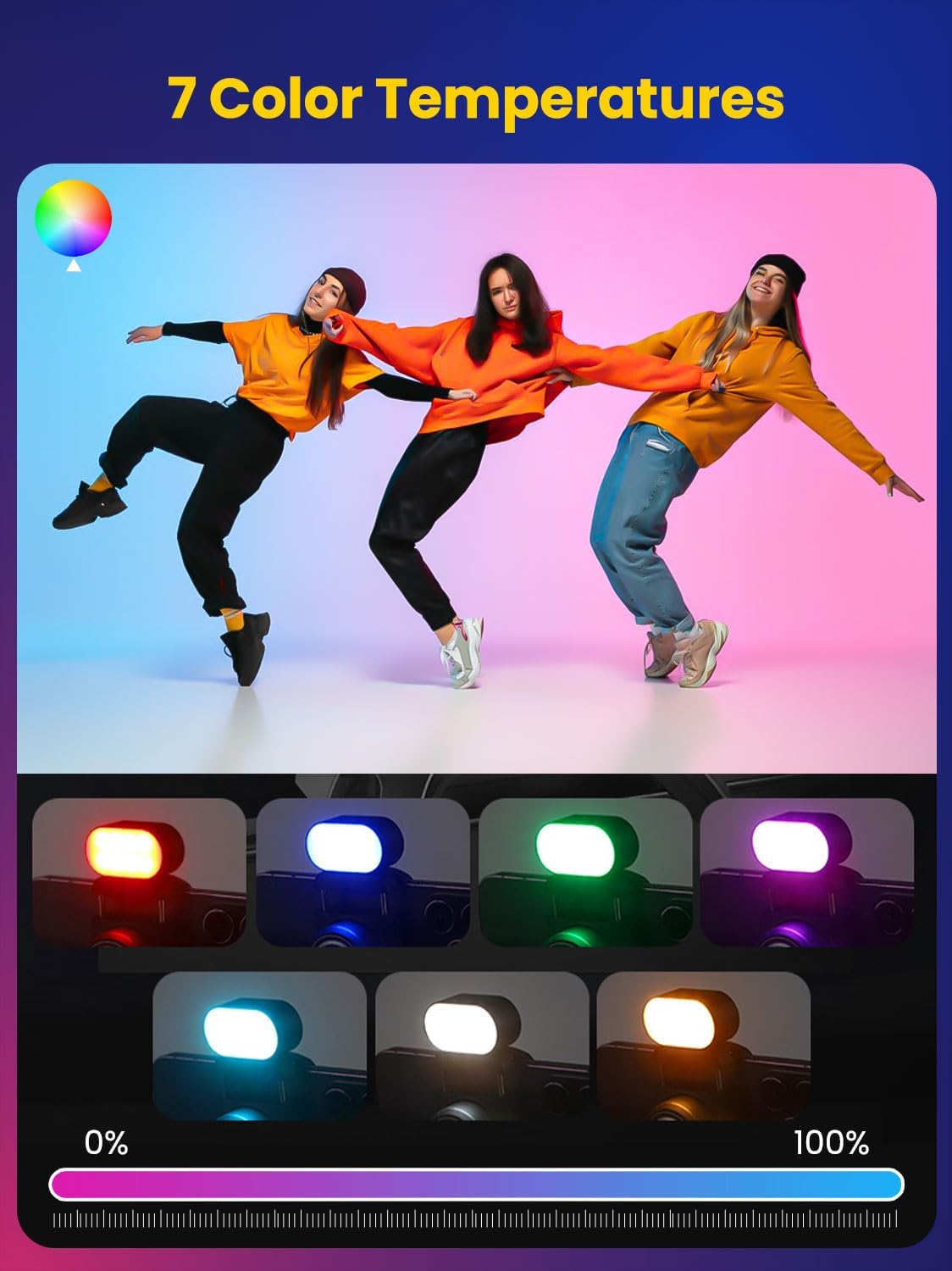 AOCHUAN Mini RGB Luce di riemp - Lighting Gallery recensione e prezzo