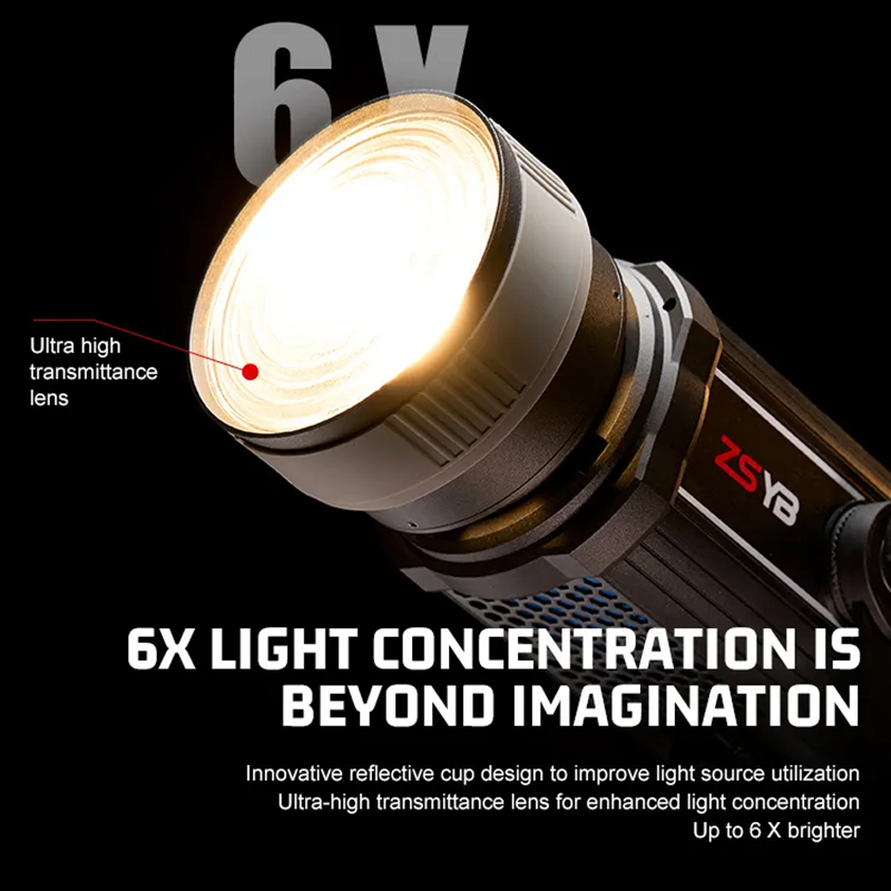 Lente di Fresnel con Focale Re - Lighting Gallery recensione e prezzo