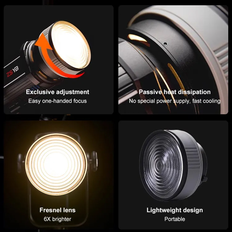 Lente di Fresnel con Focale Re - Lighting Gallery recensione e prezzo