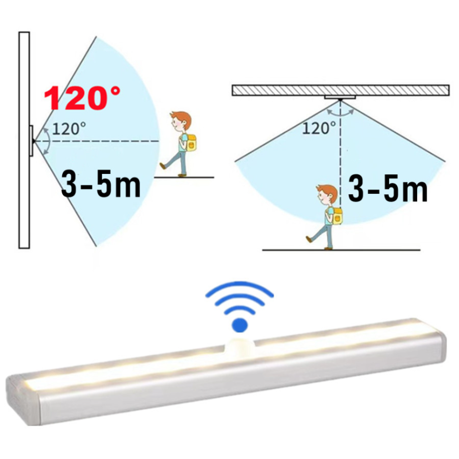 Sensore di movimento Luce senz - Lighting Decor For Diwali recensione e prezzo