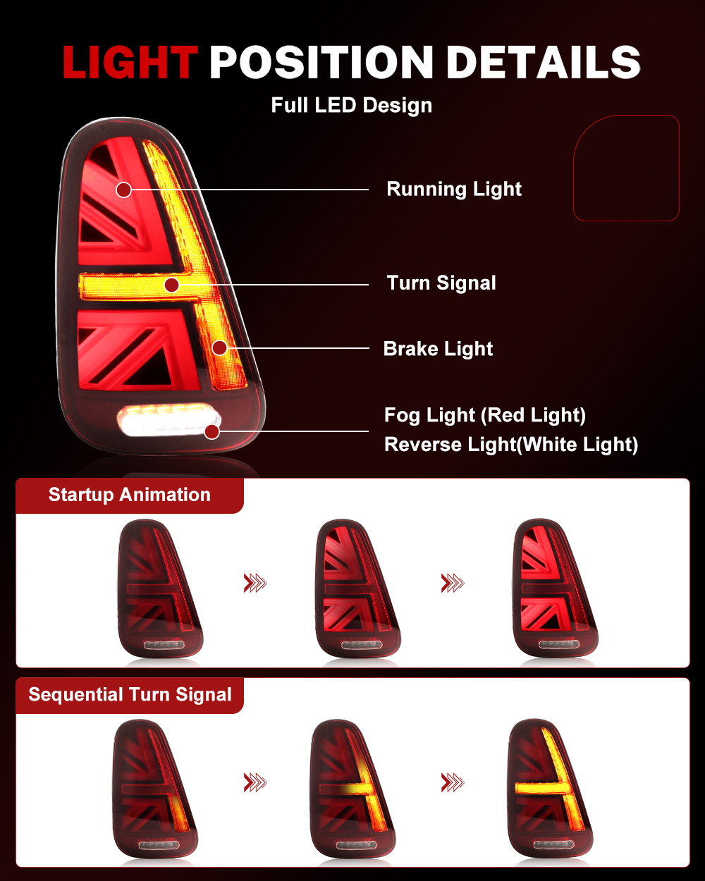iJDM Gruppo Fanali Posteriori  - Union Lighting & Decor Montreal Quebec recensione e prezzo